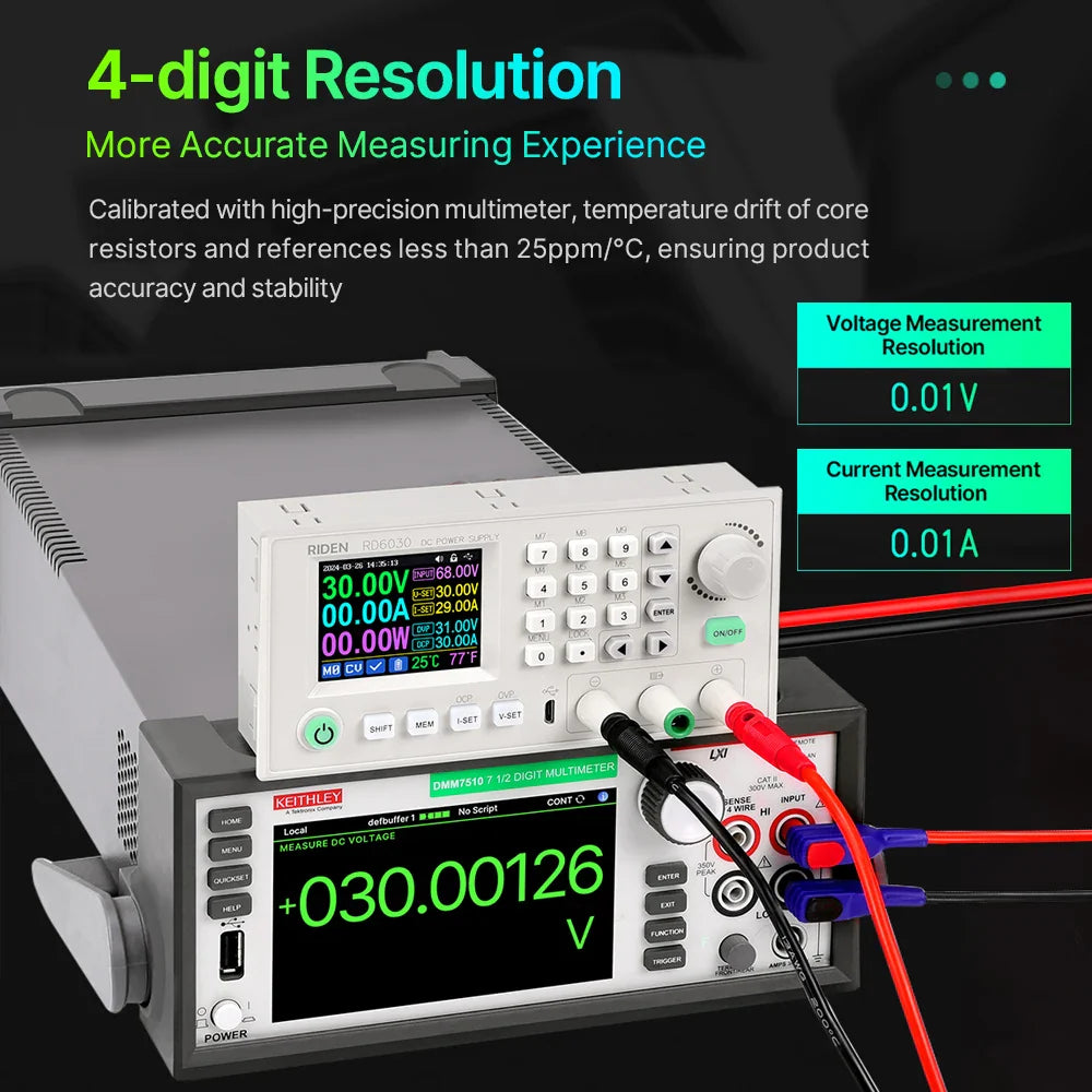 1800W DC Step-Down Power Supply Module with App Control
