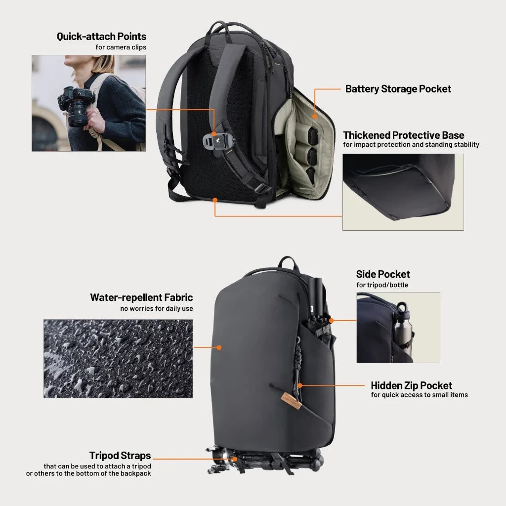 Compact 16L Camera Backpack for Urban & Travel Photographers