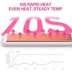 2-in-1 Curling Iron and Straightener with 360° Airflow