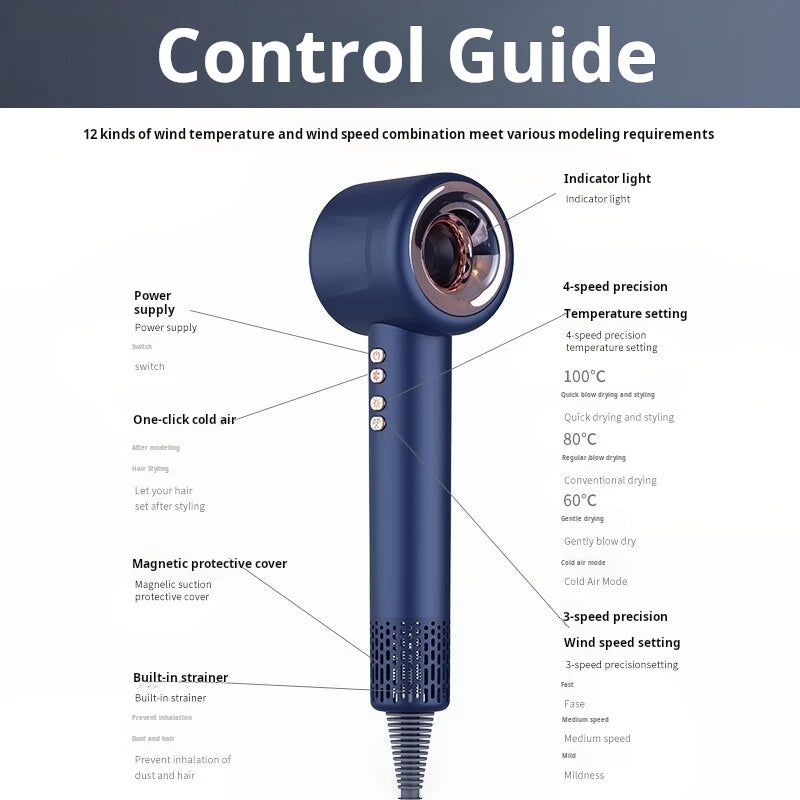 1500W Leafless Hair Dryer with Negative Ion Technology & 4 Speed Modes