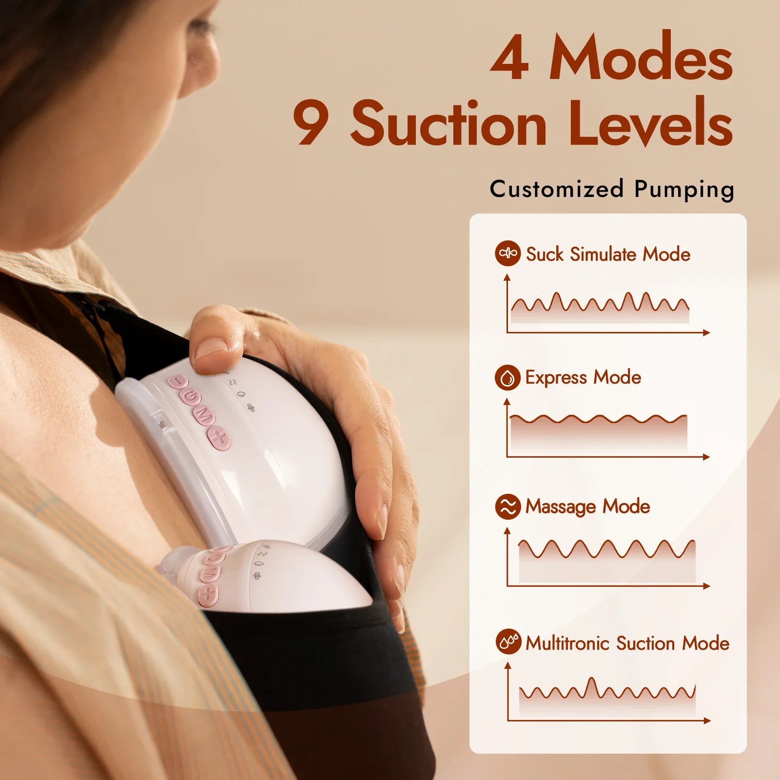 Portable Wearable Electric Breast Pump with 4 Modes