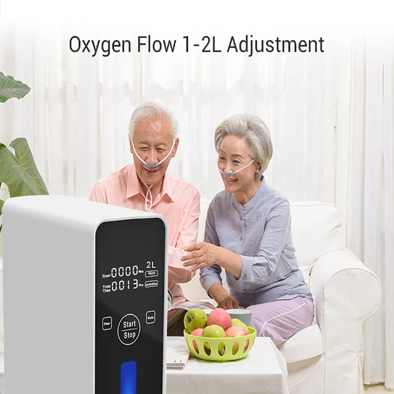 1L Rechargeable Oxygen Generator for Travel, Home & Car Use