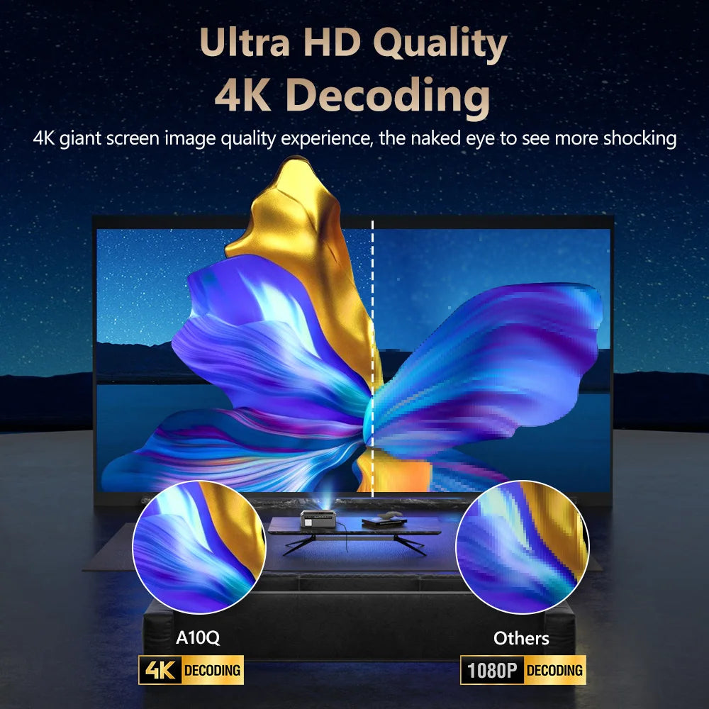 Portable 4K Home Cinema Projector Auto Focus WiFi