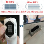 20000 Shots 12-Line HIFU Cartridge 3D/4D Replacement for Facial & Body Anti-Aging Machine