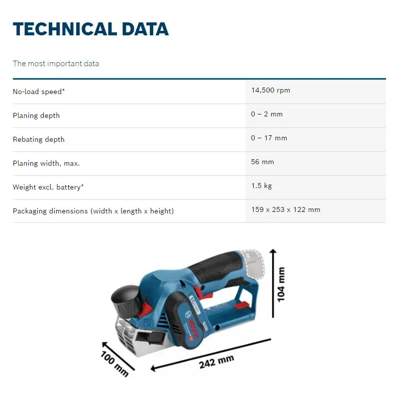 12V Cordless Planer for Precision Woodworking and Renovation
