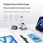 140W GaN Fast Charger with 4 USB-C Ports – Power Adapter for Laptops, Tablets & Phones