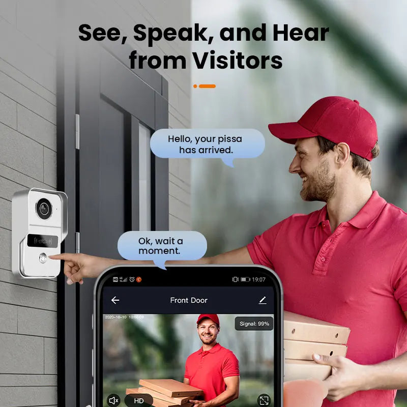 Wired & Wireless POE Video Intercom Doorbell Kit for Villa, Apartment & Home Security