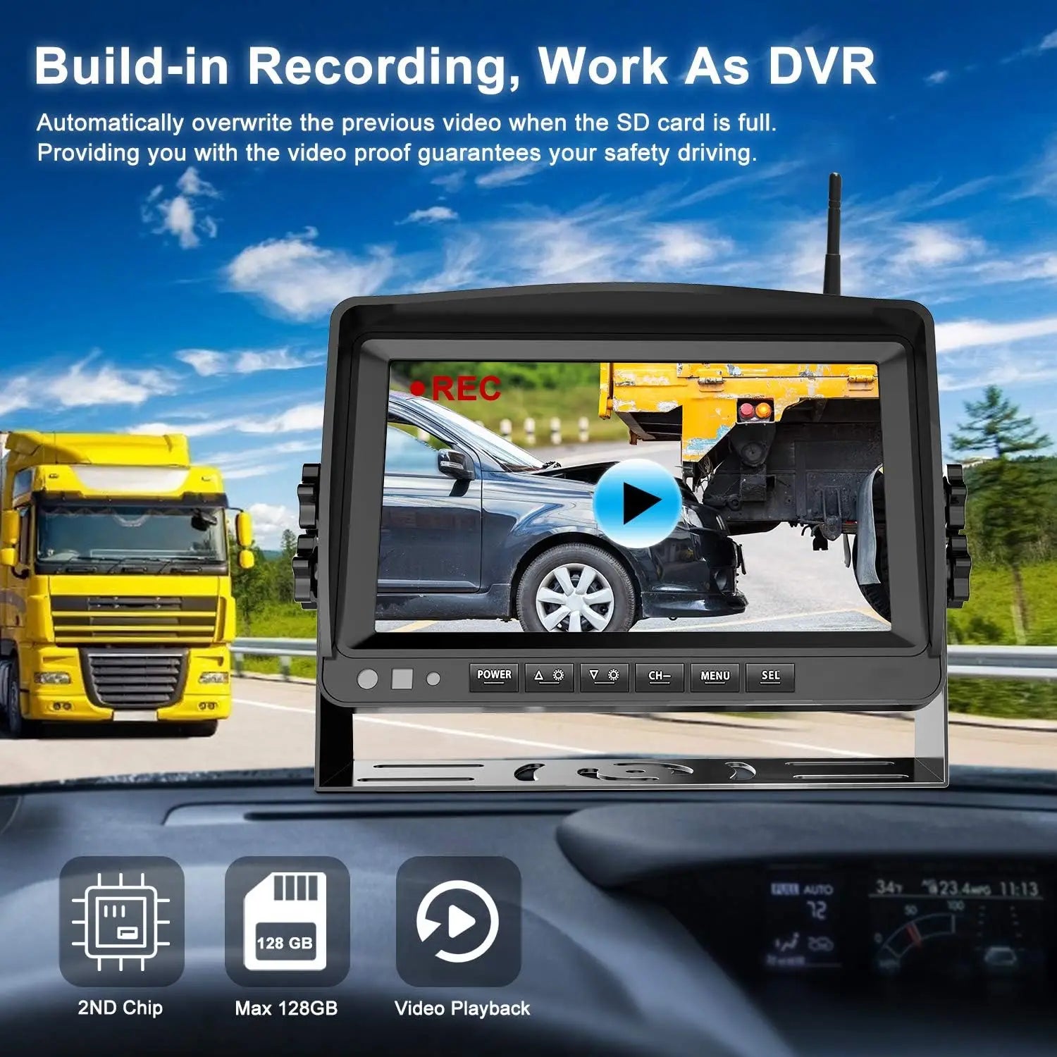 1080p Wireless 7" Quad Monitor with Side & Rear Cameras 4CAM 128G