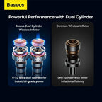 Cordless Dual Cylinder Tire Inflator with LCD Display