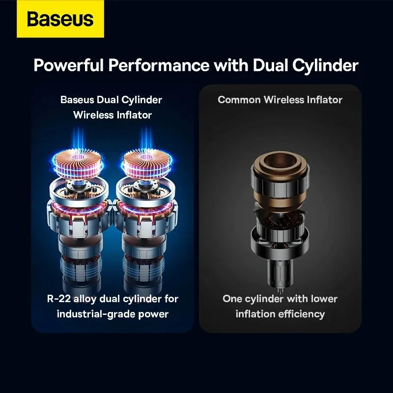 Cordless Dual Cylinder Tire Inflator with LCD Display