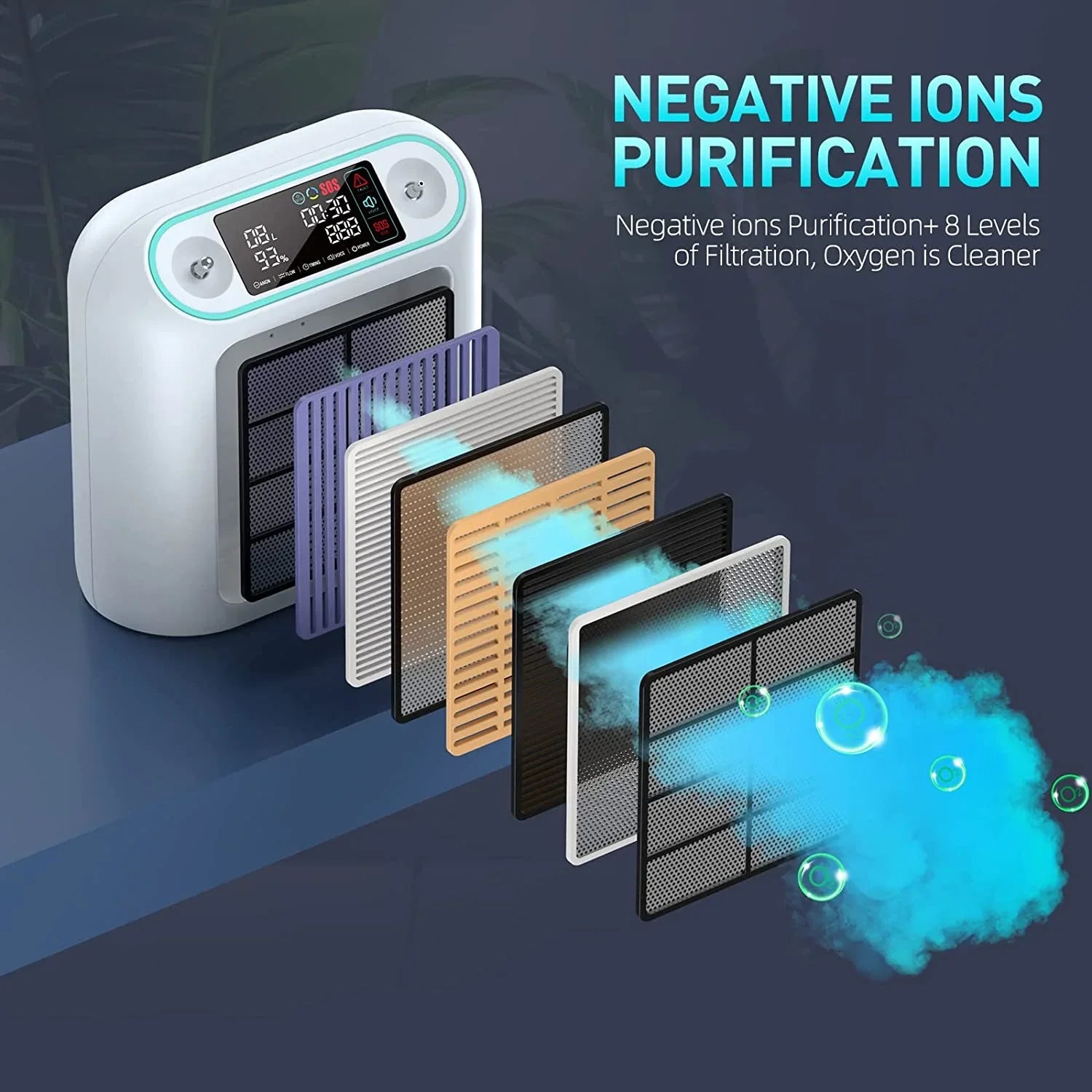 Home Oxygen Machine 96 Percent Purity with AU Plug