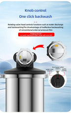 0.01 Micron Ultrafiltration Water Purifier with Backwash – 6000L/10000L Capacity
