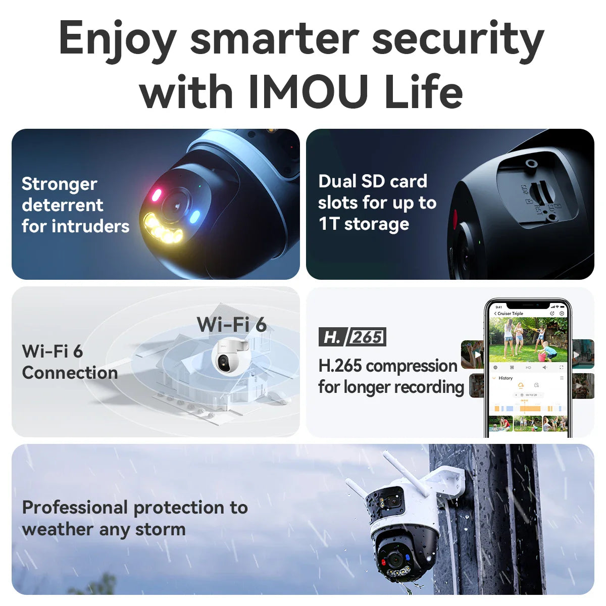 Smart Outdoor Surveillance Camera 11MP with Zoom and Storage
