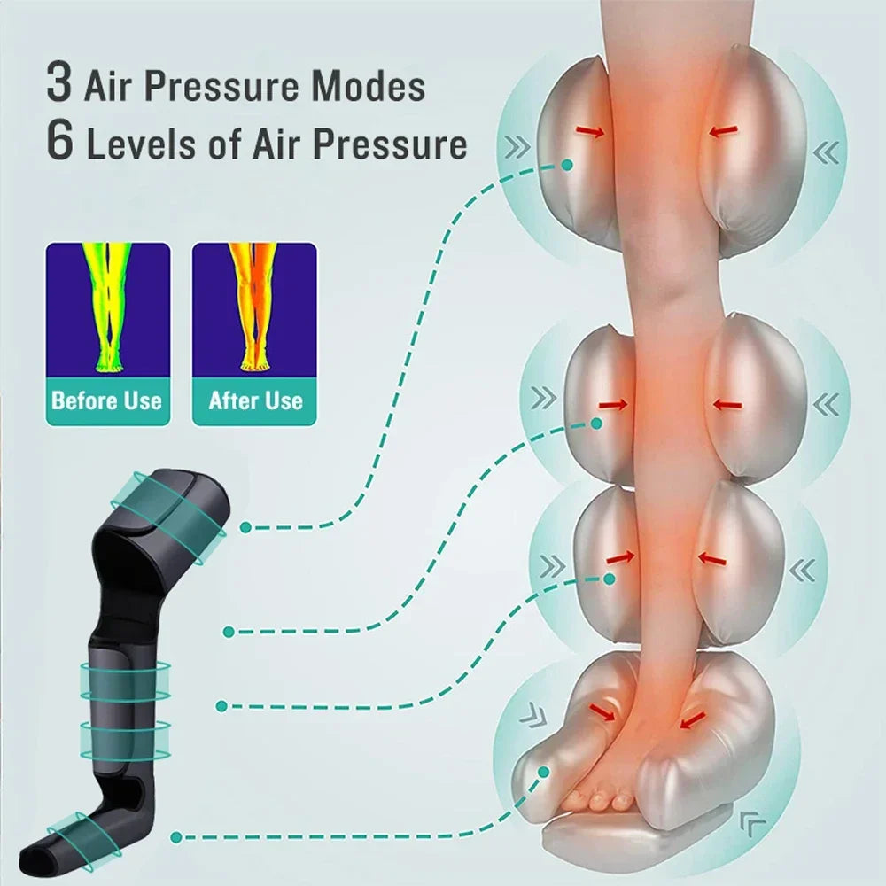 Portable Pneumatic Leg Massager for Calf and Thigh Relief