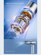 Rechargeable Handheld Vacuum Cleaner Max 180000PA Suction, Quiet, Compact for Home & Car