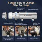 High-Flow 1500L PVDF Water Purifier for Home & Commercial