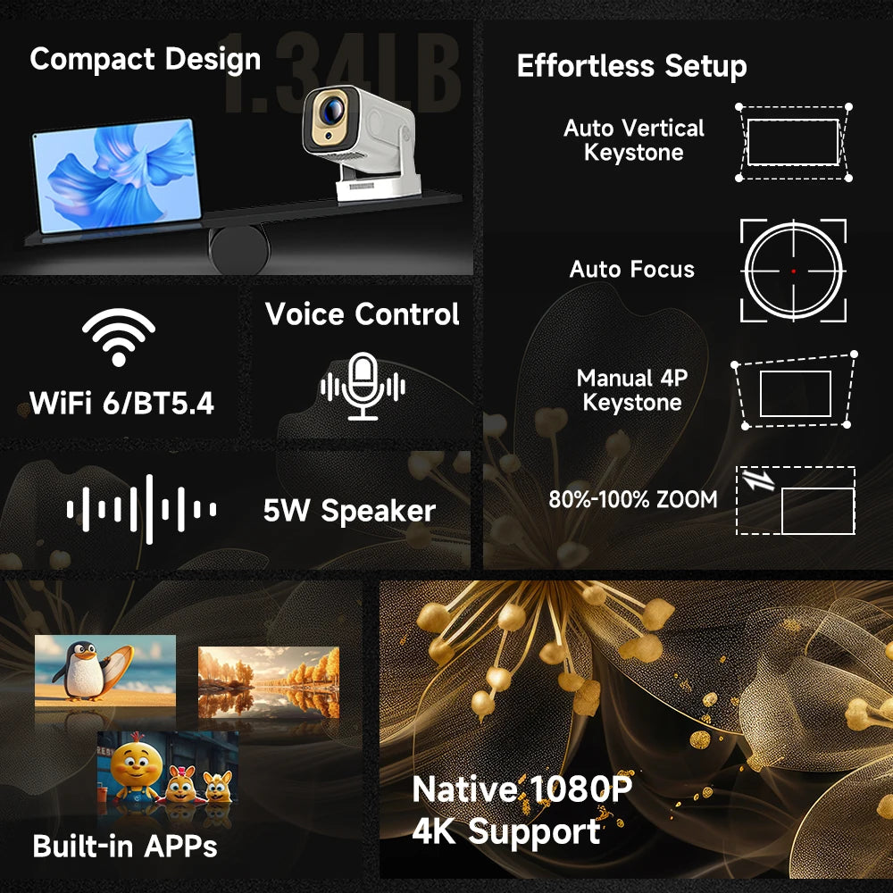 1080P Mini Projector with Auto Focus and Android 11