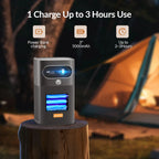 Handheld Home Theater Projector with Auto Focus & Speakers