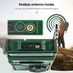 Retekess TR113 Full Band Portable Radio with Bluetooth, Dual Speakers & 1600 Presets