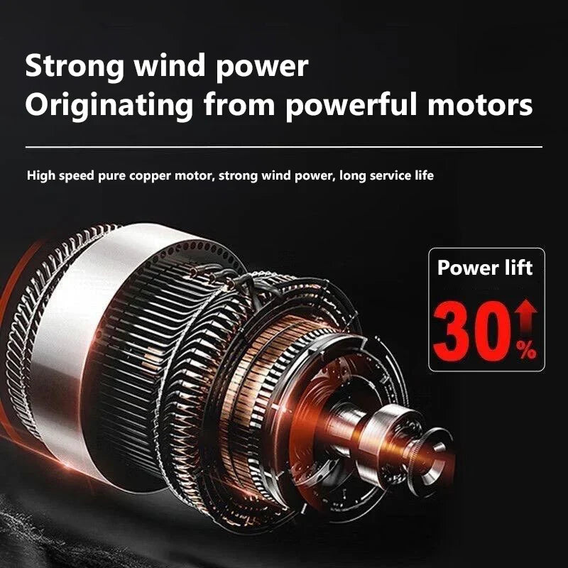 20V Cordless Brushless Air Blower – Compact Turbo Fan