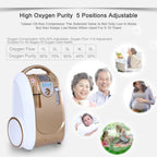 Portable Oxygen Concentrator 1–5L Adjustable Flow for Home Use