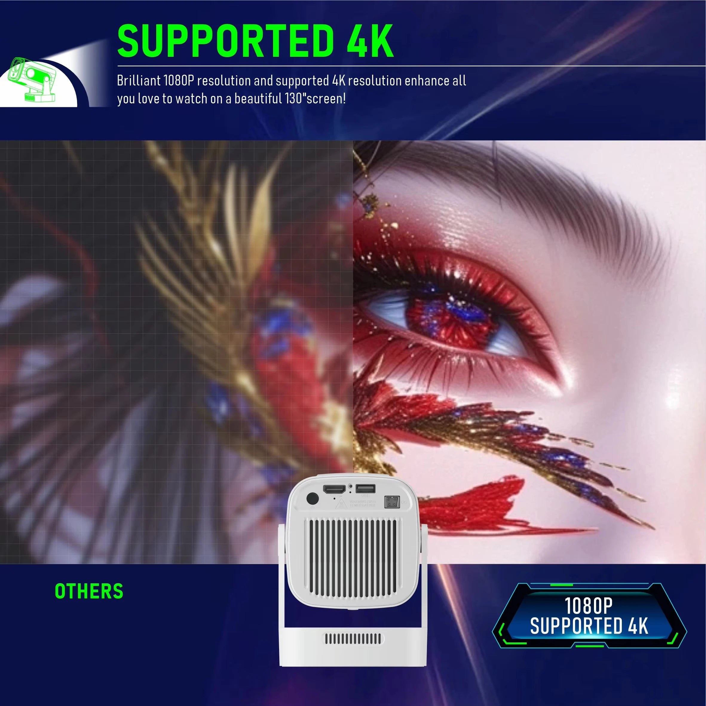 Portable 4K LED Projector with Bluetooth & Android 11