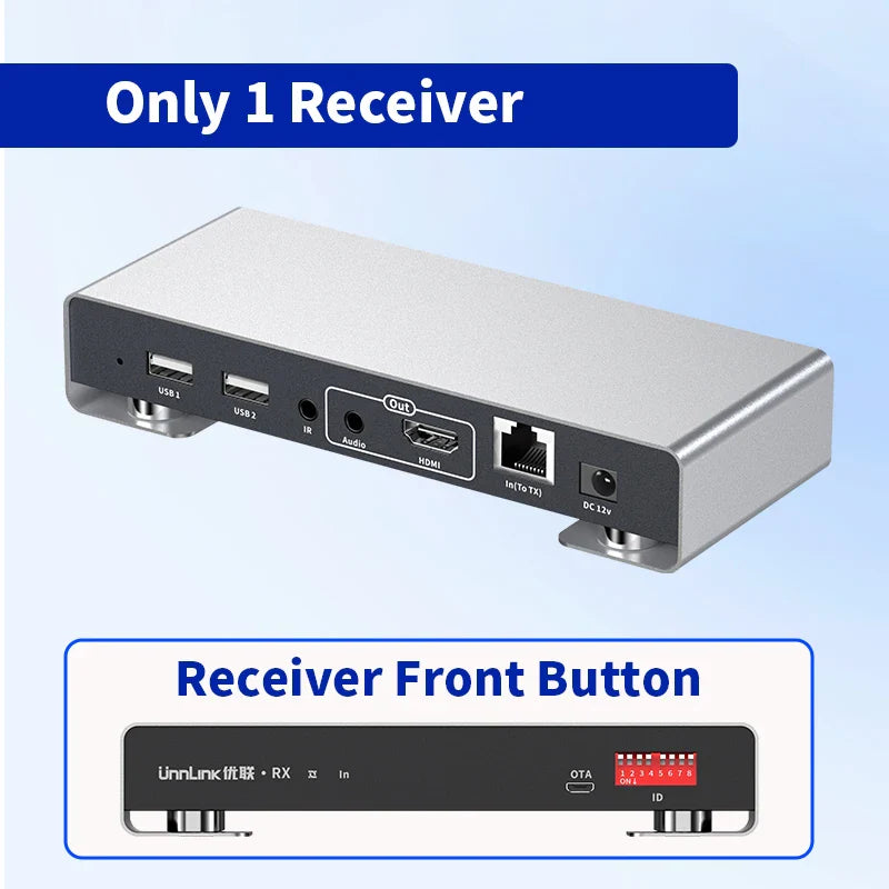 4K HDMI KVM Extender Over IP with USB Control
