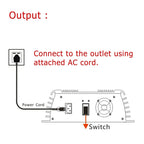 1400W MPPT Grid Tie Inverter, 24V/36V to 110V/220V Pure Sine Wave GTI-1000W