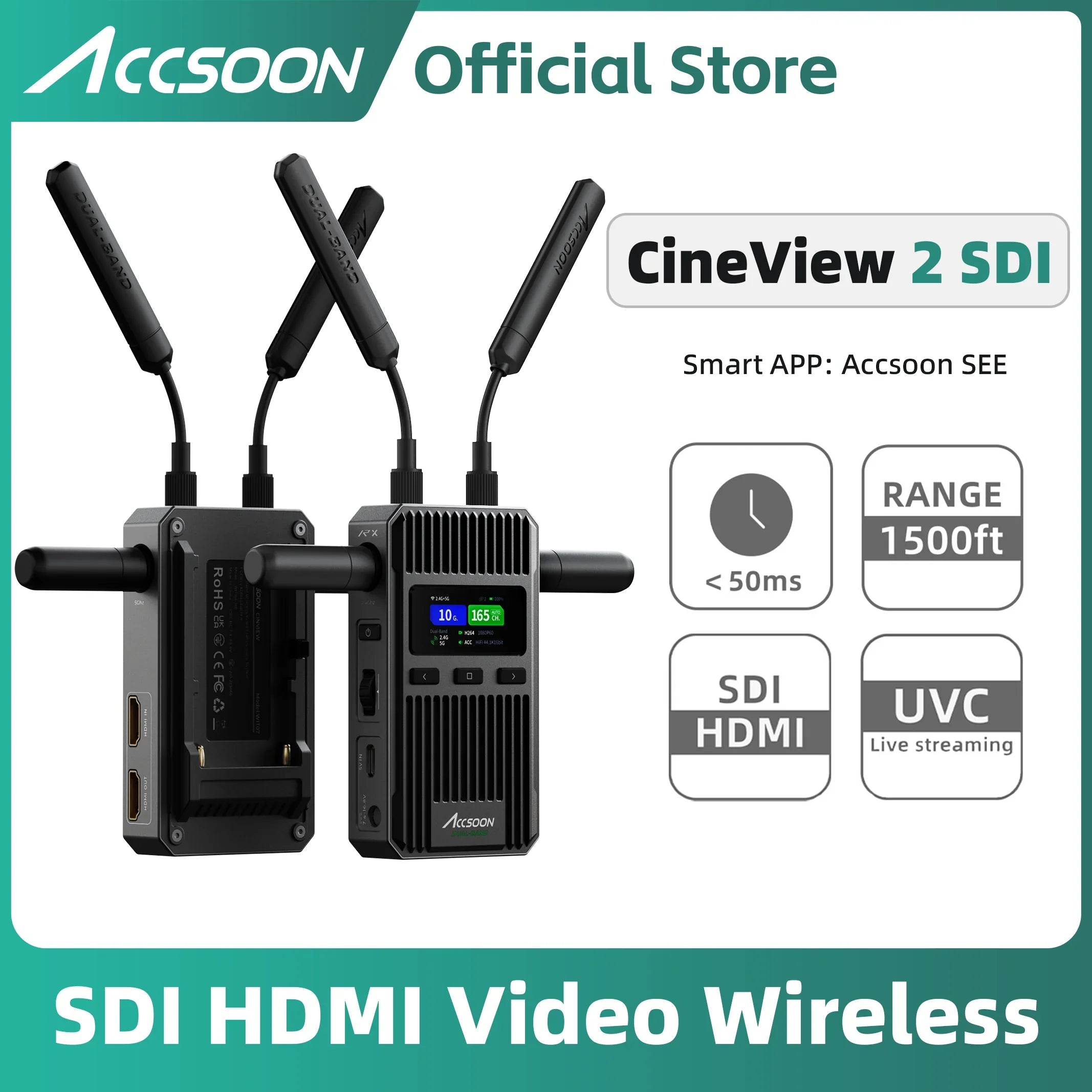 1080P Wireless HDMI SDI Video Transmission Receiver