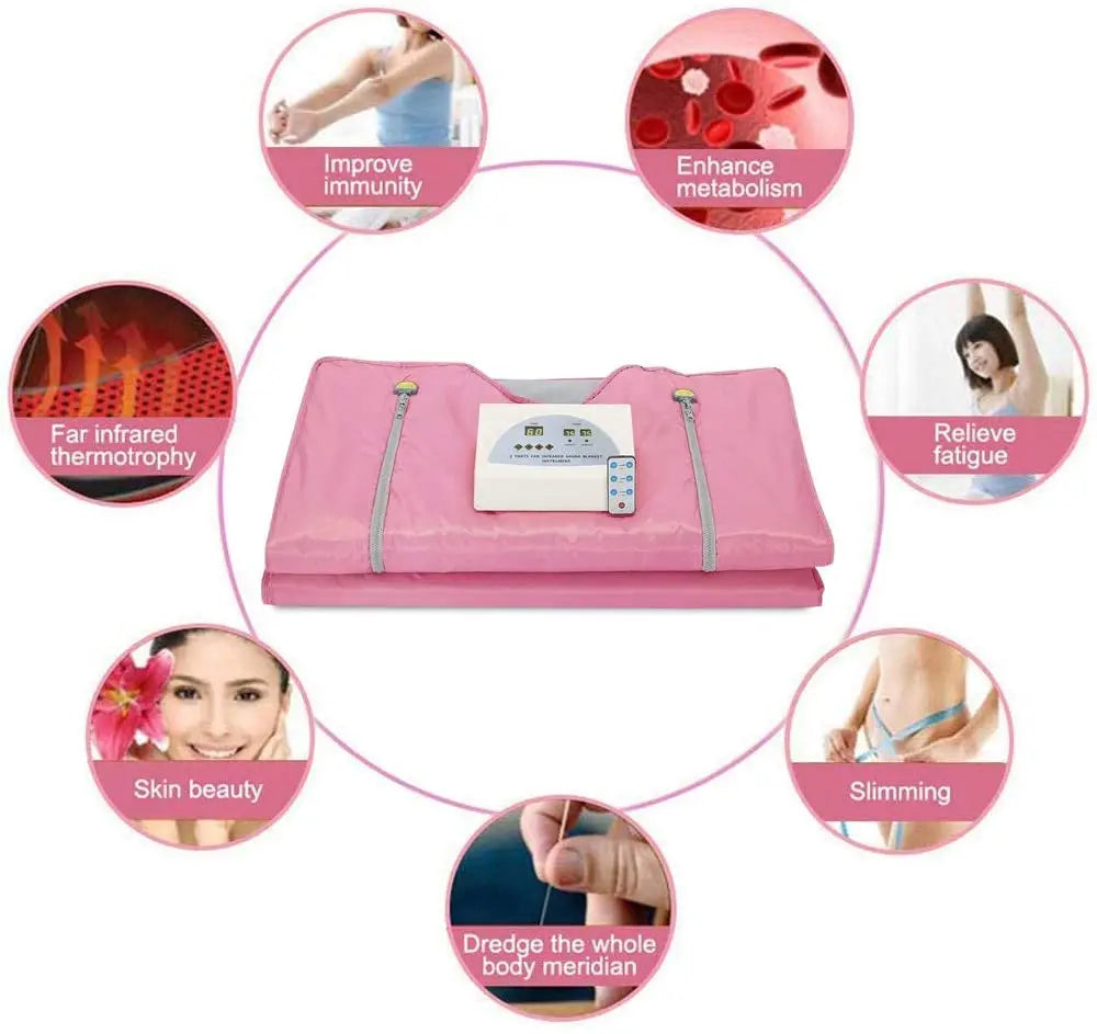 Waterproof Heated Sauna Blanket for Home Spa Use