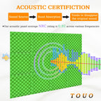White Acoustic Foam 24-Pcs with Tapes Medium Density Panels for Studio, Bedroom, Home Theater