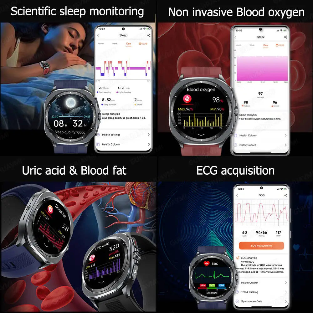 1.43” AMOLED, Heart Rate, IP67 Waterproof