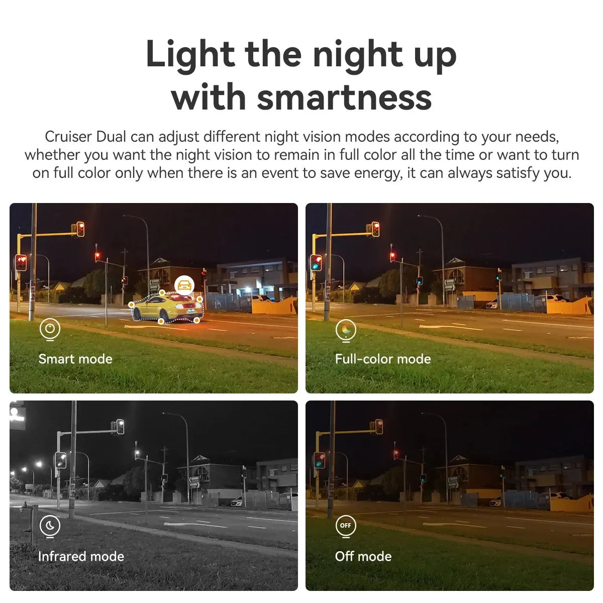 10MP Dual Lens Outdoor PTZ Camera with AI Detection