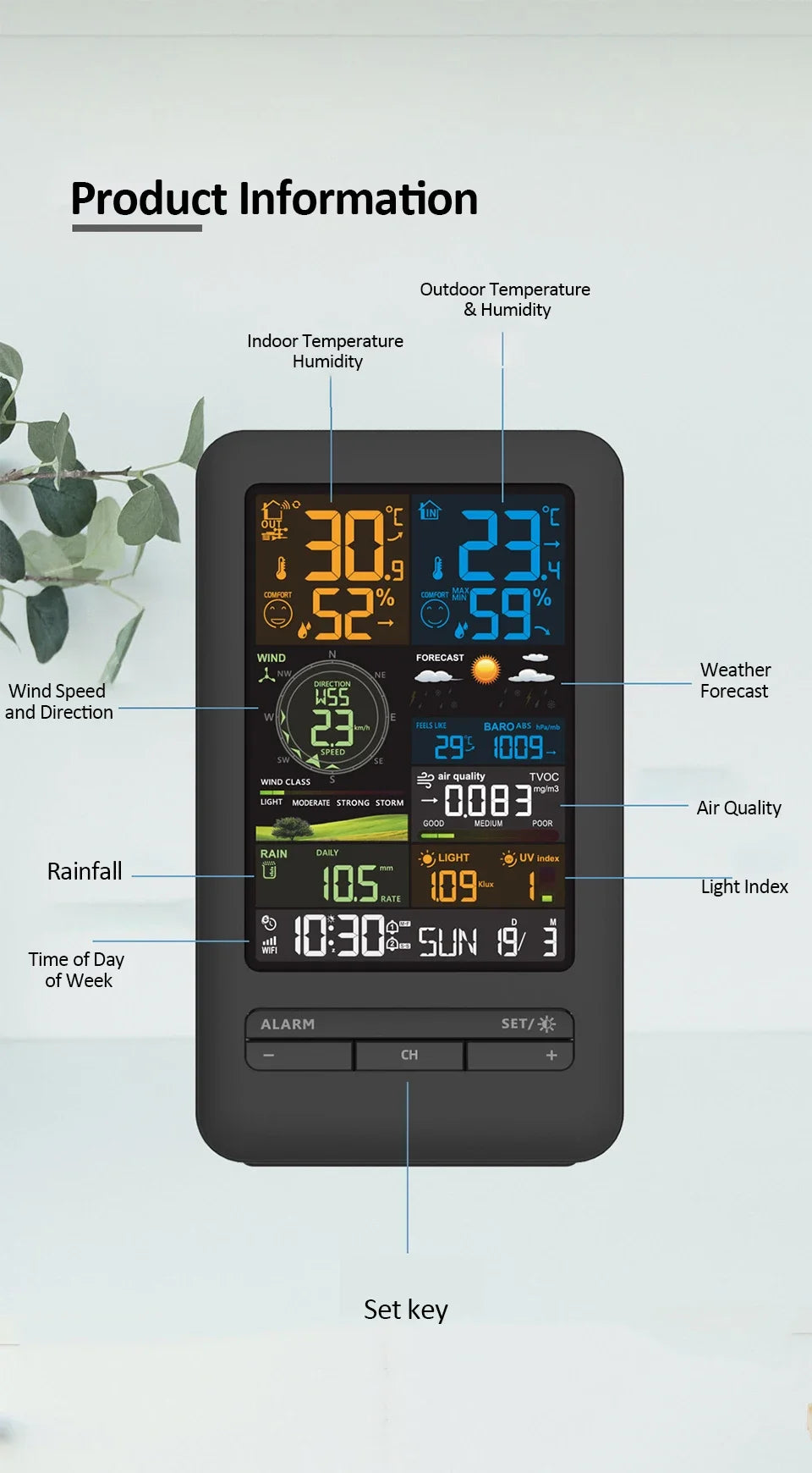 Smart Home WiFi Weather Station with Sensor and Humidity Display