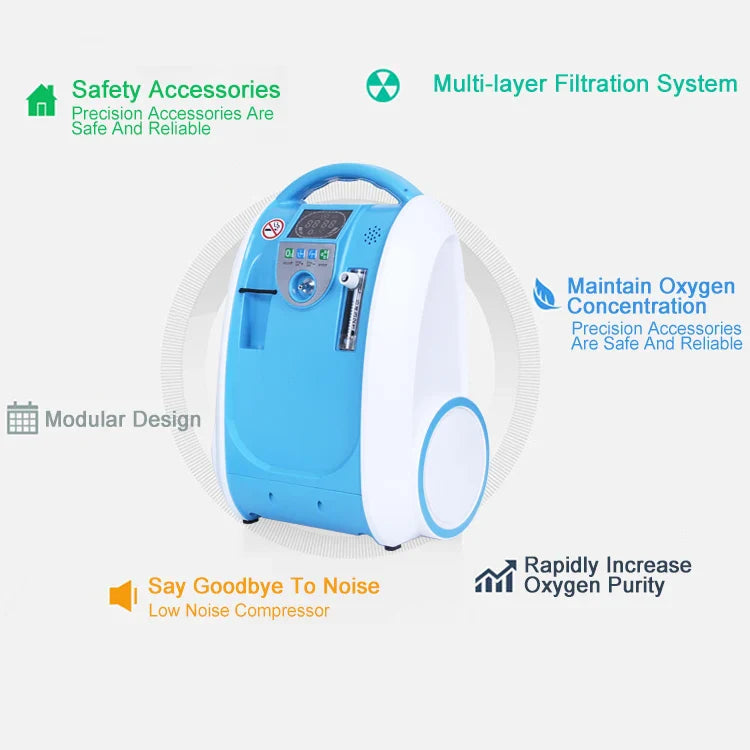 1–5L Adjustable Oxygen Concentrator for Home Use