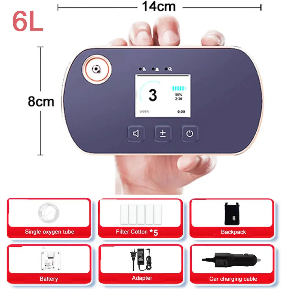 Portable Rechargeable Oxygen Concentrator 5L/6L with Replaceable Battery and Travel Backpack