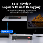 200m HDMI KVM Over Ethernet with IR and Loop-Out