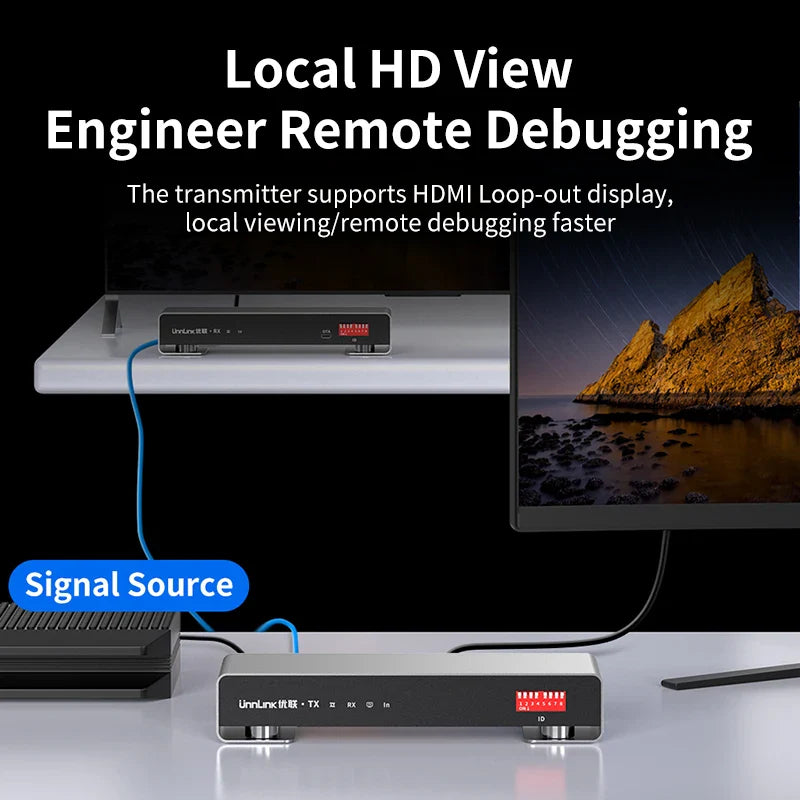 200m HDMI KVM Over Ethernet with IR and Loop-Out