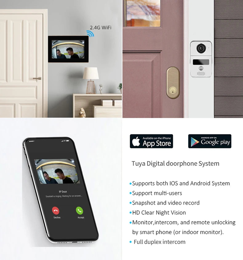 Wired & Wireless POE Video Intercom Doorbell Kit for Villa, Apartment & Home Security