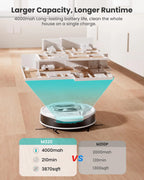 Smart Robot Vacuum with Carpet Detection and WiFi Control