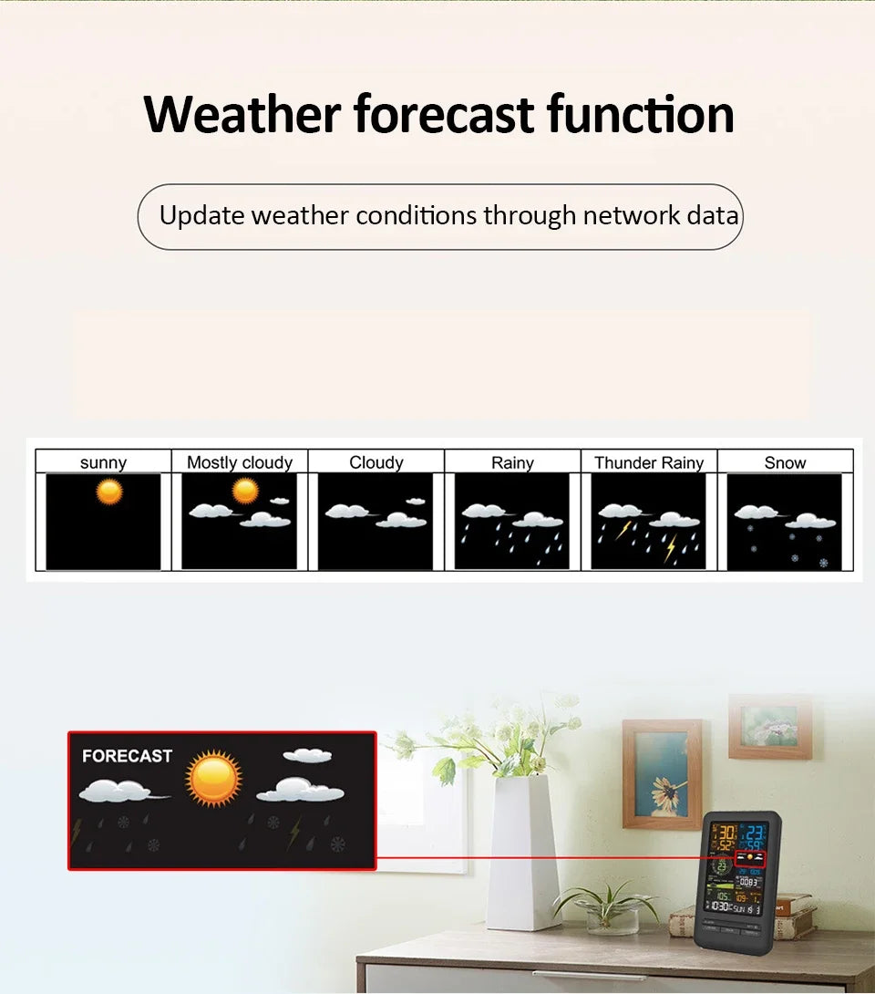 Smart Home WiFi Weather Station with Sensor and Humidity Display