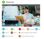 1080P Video Doorphone with Fingerprint & App Unlock