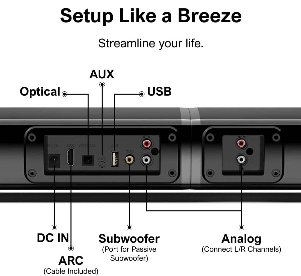 Home Theater Soundbar with Subwoofer, 4.1 Channel Bluetooth 5.3 – Black