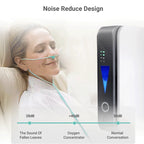Portable 2L Oxygen Concentrator – Adjustable Flow, Quiet Operation, for Home and Travel Use