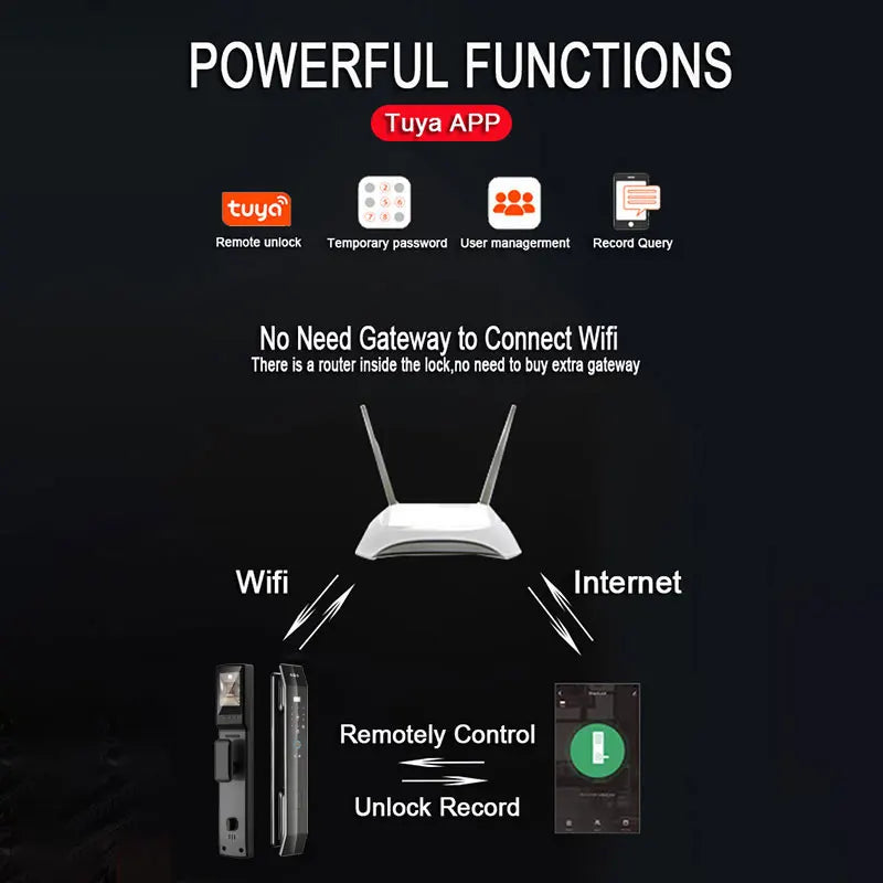 Intelligent Fingerprint & Password Electronic Door Lock