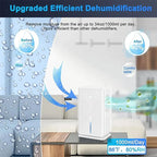 Portable Electric Dehumidifier with Anion Purification – 3L Capacity, Quiet Operation for Home & Basement