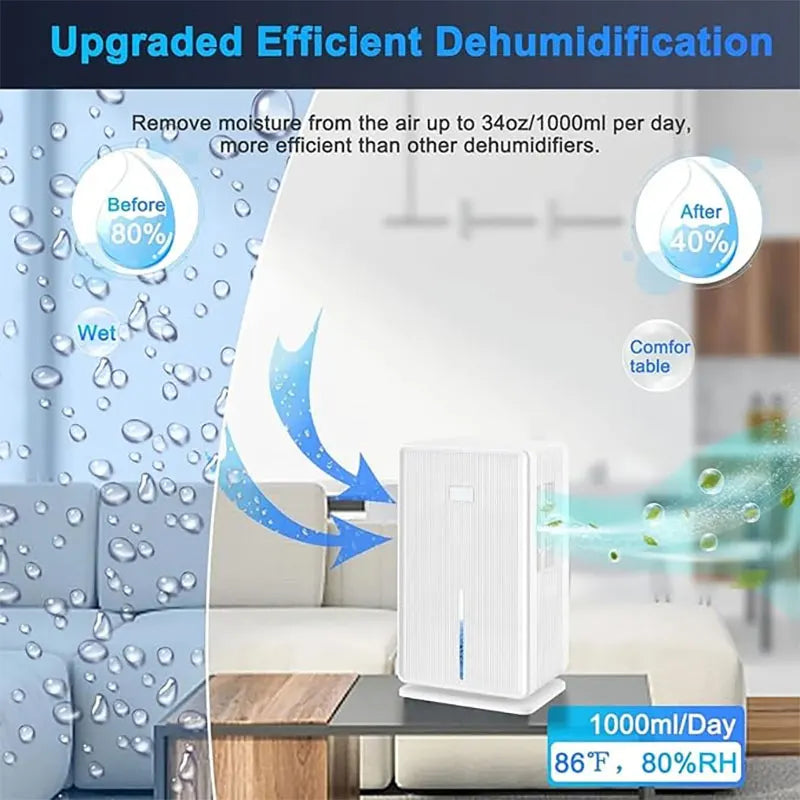 Portable Electric Dehumidifier with Anion Purification – 3L Capacity, Quiet Operation for Home & Basement