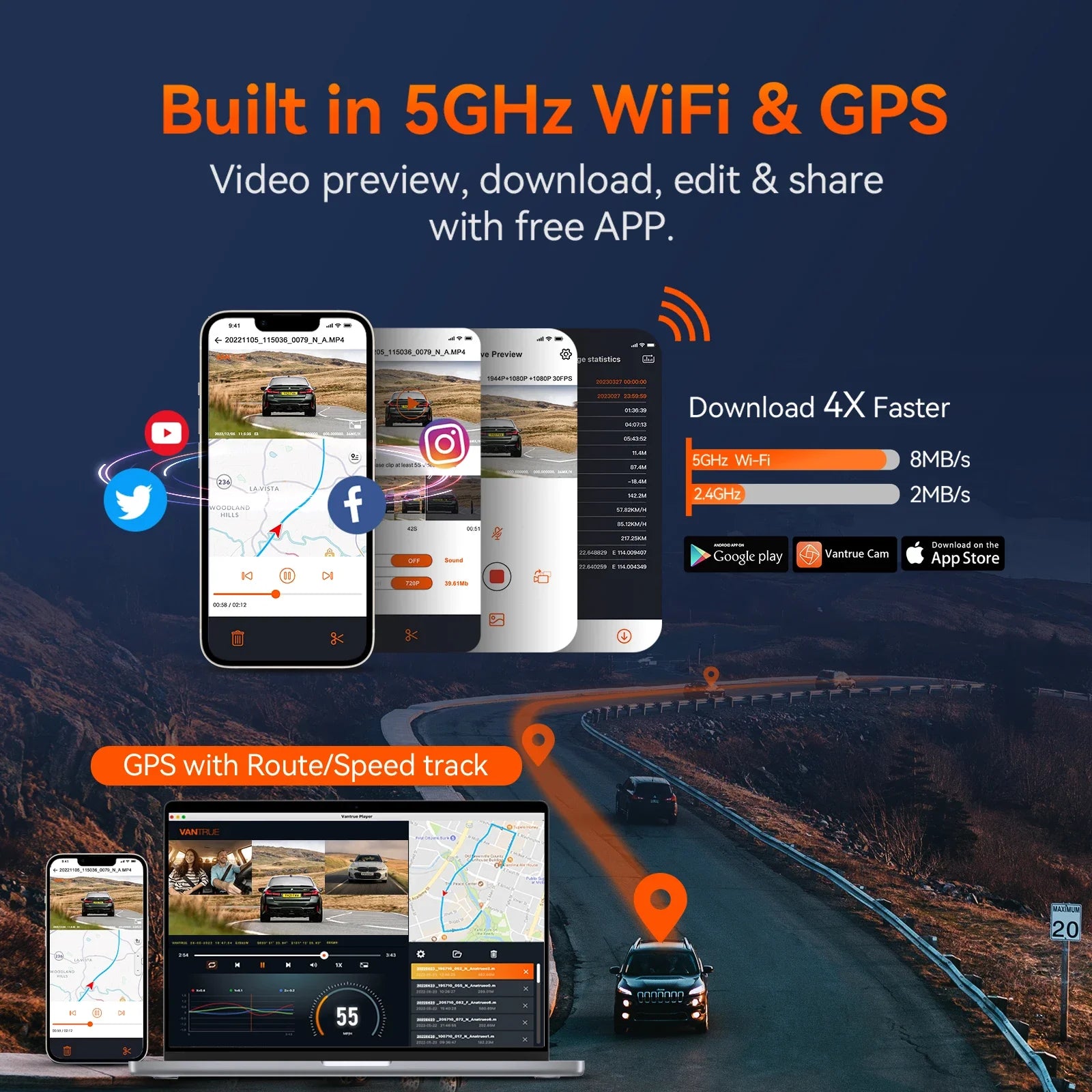 2.7K Dash Camera with Voice Control & Parking Mode