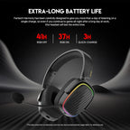 Wireless Gaming Headset with Noise Cancelling Mic, White