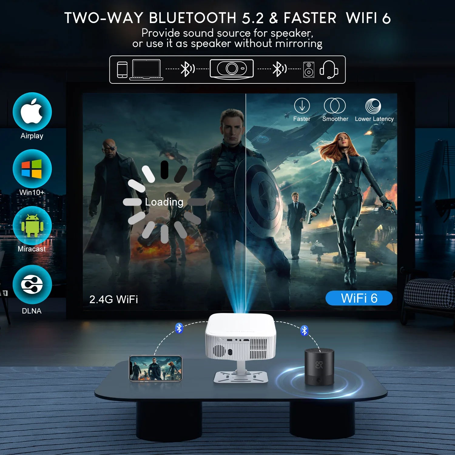 1080P Android 13 Projector with 300" Display & Netflix